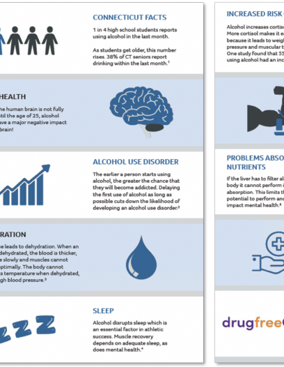 How Alcohol Affects Athletic Performance