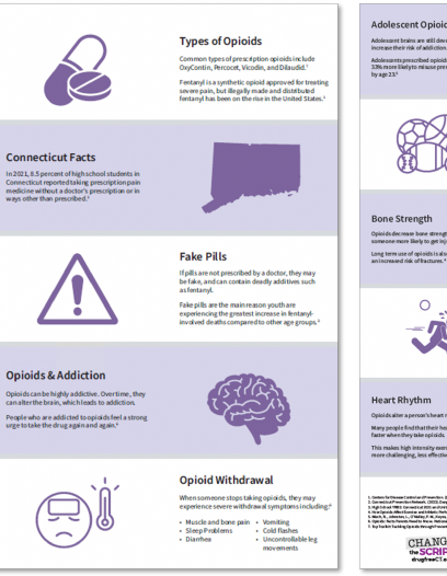 How Opioids Affect Athletic Performance